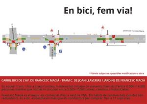 Les obres del nou carril bici de l'avinguda Francesc Macià començaran a final de maig