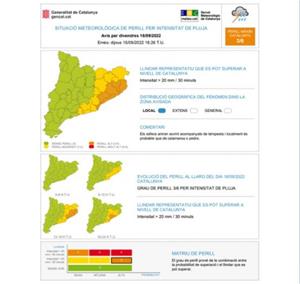 Prealerta del pla Inuncat per la previsió de xàfecs al litoral de Barcelona i Girona. EIX