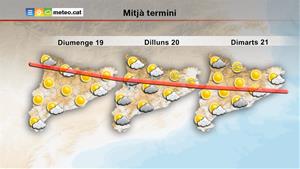 Protecció Civil desactiva l'alerta per l'onada de calor i les temperatures s'aniran normalitzant. EIX