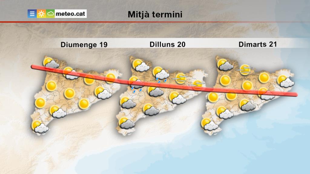 Protecció Civil desactiva l'alerta per l'onada de calor i les temperatures s'aniran normalitzant. EIX