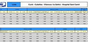 S’aprova per unanimitat la resolució per garantir la mobilitat en transport públic als centres hospitalaris del Consorci Sanitari. En comú Podem