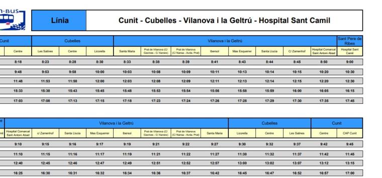 S’aprova per unanimitat la resolució per garantir la mobilitat en transport públic als centres hospitalaris del Consorci Sanitari. En comú Podem