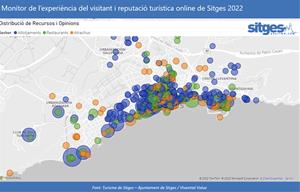 Sitges analitza més de 80.000 opinions de visitants que confirmen la tendència de recuperació turística . Ajuntament de Sitges