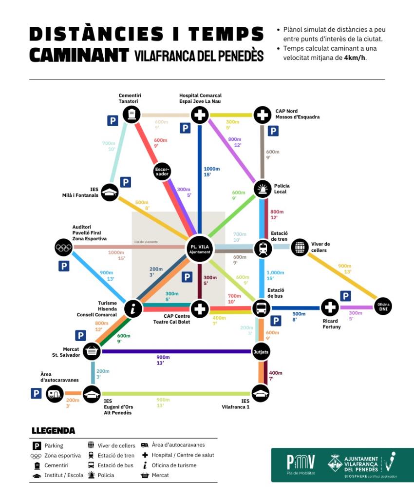 Vilafranca estrena plànol de distàncies i temps per incentivar els desplaçaments a peu. EIX