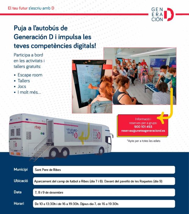 Arriba a Sant Pere de Ribes 