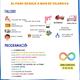 Dia+de+l%27Autisme+a+Vilanova