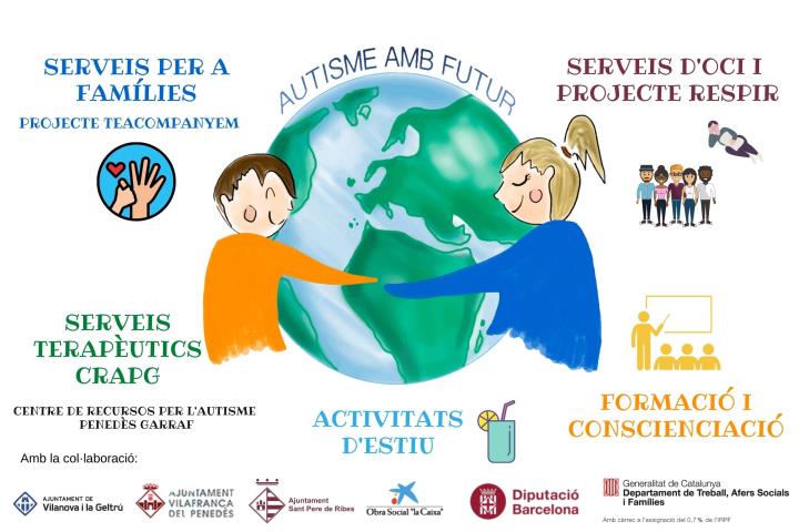 Dia Internacional de Conscienciació sobre l'Autisme