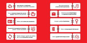 CCOO Garraf demana als grups polítics ·treball digne, serveis públics i drets de ciutadania