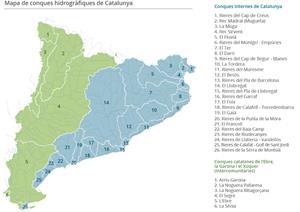 Conques internes de Catalunya