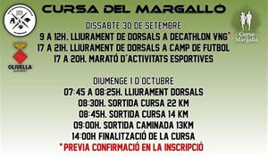 Cursa del Margalló. Eix