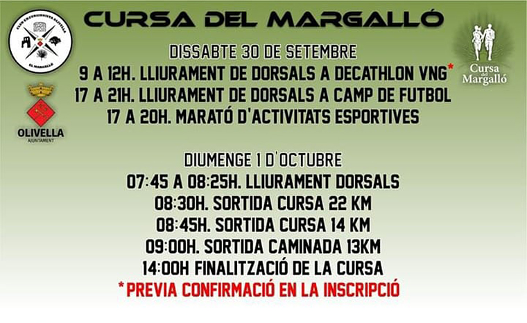 Cursa del Margalló. Eix