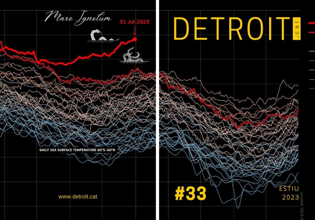 Detroit #33. Eix