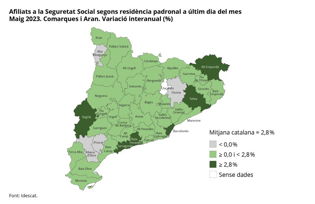 El Baix Penedès encapçala les comarques amb un augment més elevat d'afiliats a la Seguretat Social. EIX