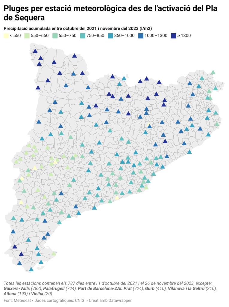 Mapa amb les pluges per estació meteorològica de la XEMA (Meteocat) des de l'activació del Pla de Sequera, l'octubre del 2021, fins al 26 de novembre 
