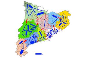 Mapes de Catalunya
