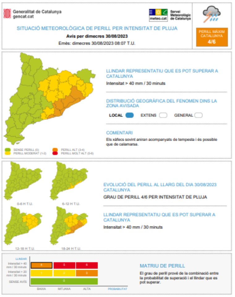 Protecció Civil activa l'alerta del pla Inuncat al Garraf per una nova previsió de pluges intenses aquest vespre i nit. Meteocat