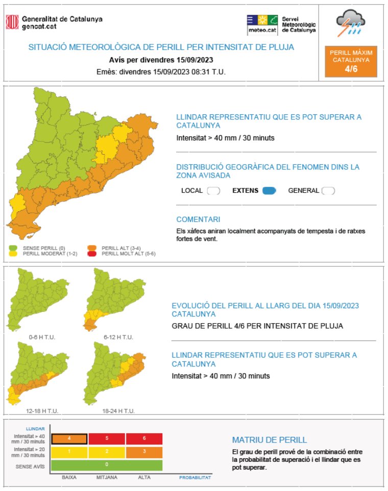 Protecció Civil activa l'alerta del pla Inuncat per la previsió de pluges intenses divendres. Meteocat