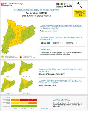 Protecció Civil alerta de la previsió de fort vent a partir de la matinada. Meteocat