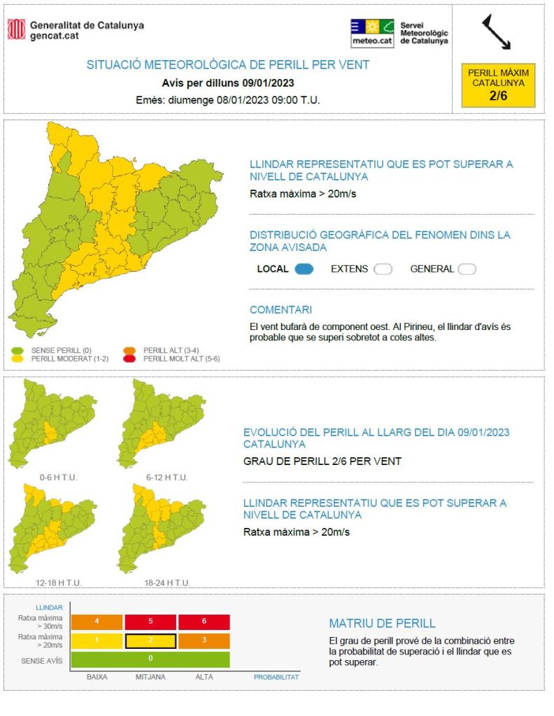 Protecció Civil alerta de la previsió de fort vent a partir de la matinada. Meteocat