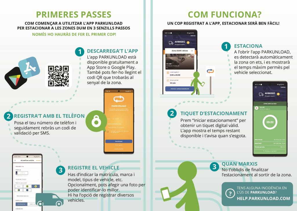 Sitges estrena un sistema digital de control d’aparcaments en la distribució de mercaderies. Ajuntament de Sitges