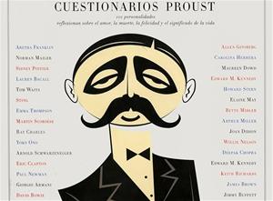 Test de Proust. Eix