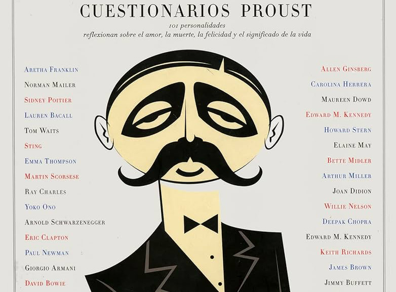 Test de Proust. Eix