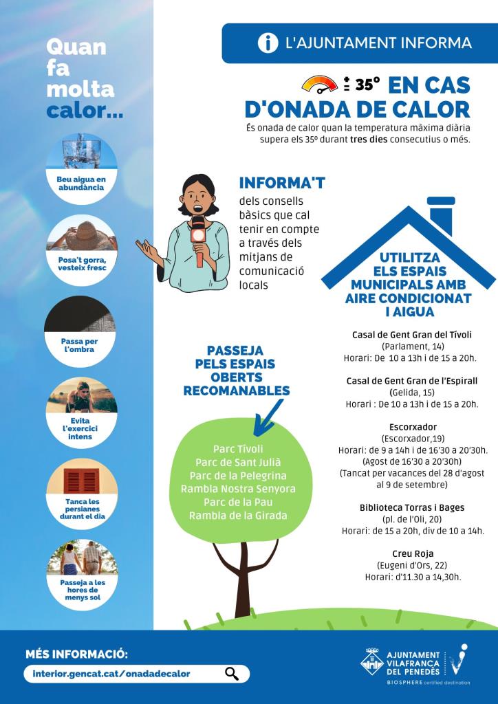 Vilafranca té a punt el protocol d’onada de calor amb 5 espais disponibles com a refugis climàtics. EIX