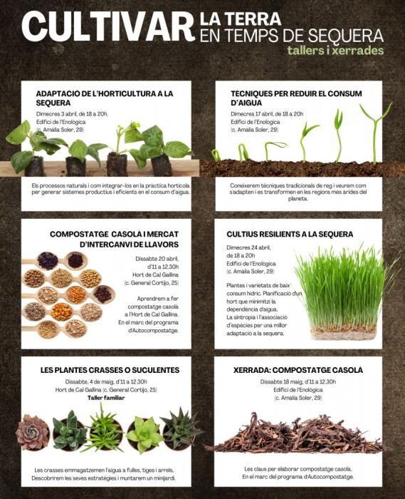 Cicle de tallers i xerrades “Cultivar la terra en temps de sequera”