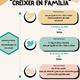La+regidoria+d%e2%80%99Educaci%c3%b3+promou+el+cicle+de+xerrades+%e2%80%98Cr%c3%a9ixer+en+fam%c3%adlia%e2%80%99+2024