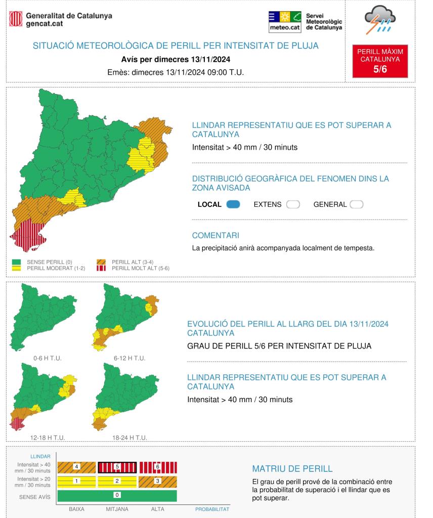 Alerta groga al Baix Penedès per intensitat de pluges a partir del migdia. EIX