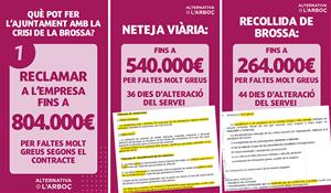 Campanya per reclamar accions d'Alternativa per l’Arboç. Eix