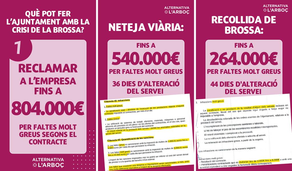 Campanya per reclamar accions d'Alternativa per l’Arboç. Eix