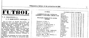 Diari de Vilanova (15 de novembre de 1958)