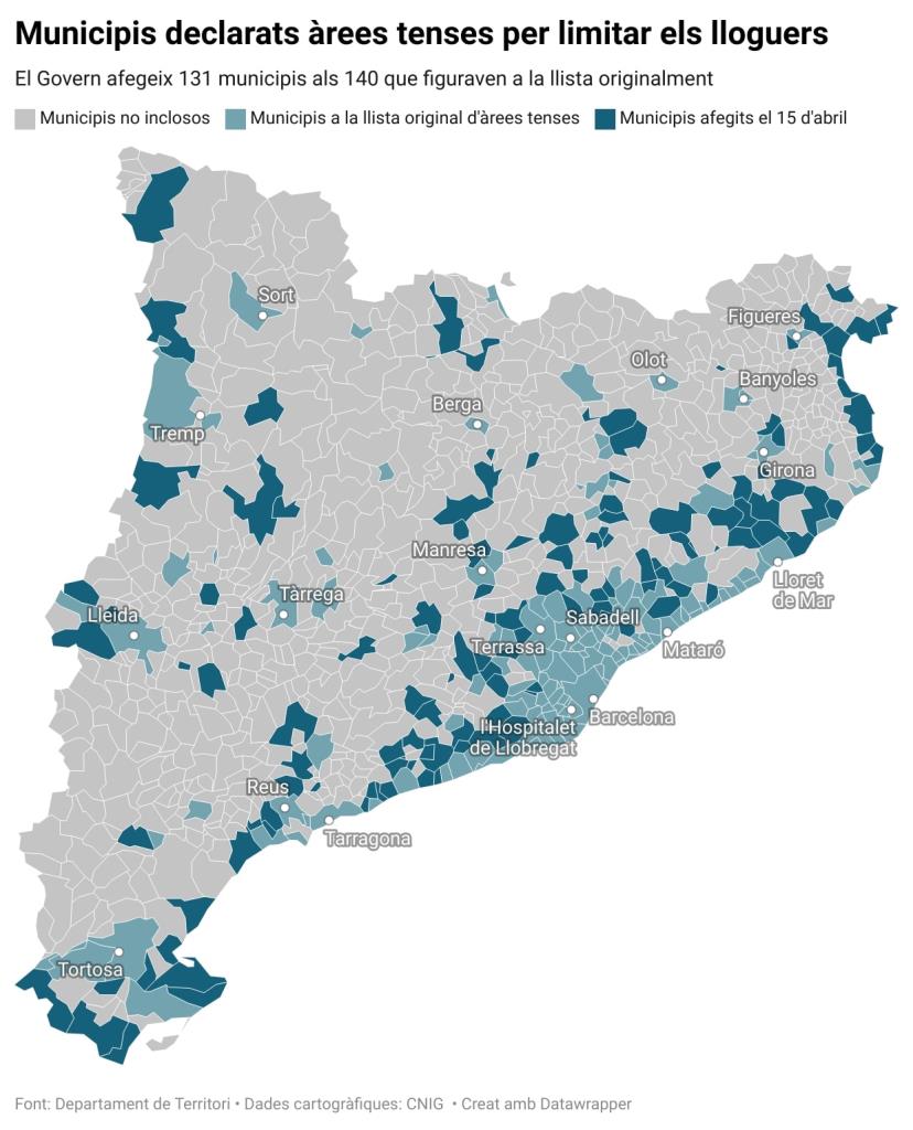 El Govern afegeix 131 municipis, entre ells, Cunit i Calafell, a la llista de zones tensionades per limitar el preu del lloguer. ACN
