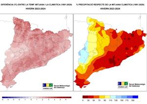 Hivern excepcionalment càlid. Generalitat de Catalunya