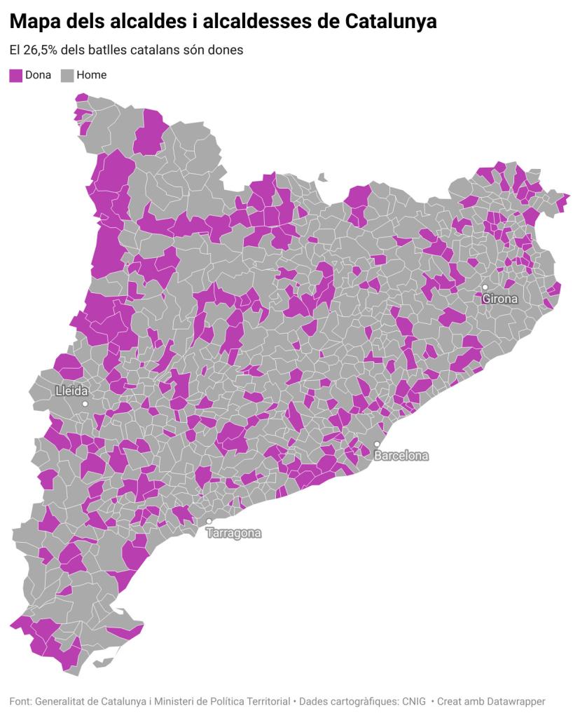 Més de dues de cada tres entitats participades per la Generalitat estan dirigides per homes. ACN