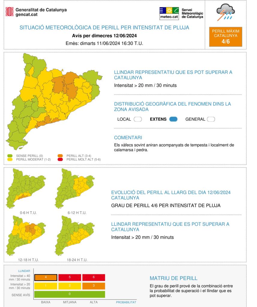 Pluges intenses a la vista: Protecció Civil activa l'alerta del pla INUNCAT al Baix Penedès i Garraf. EIX
