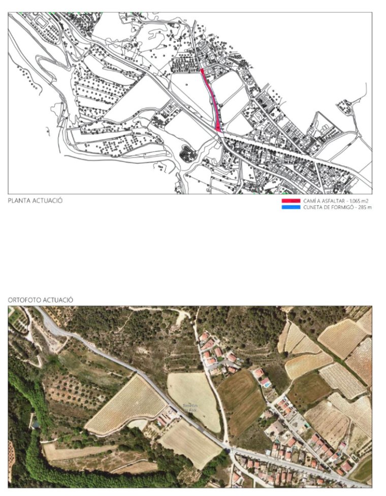 Torrelles de Foix aprova un projecte per asfaltar camins per valor de 156 mil € i subvencionat per la Diputació. EIX