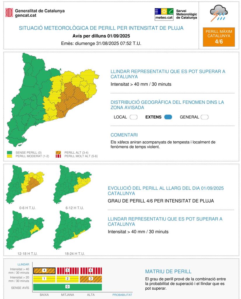 Activada novament l'alerta per la previsió de fortes pluges al Penedès i el Garraf. EIX