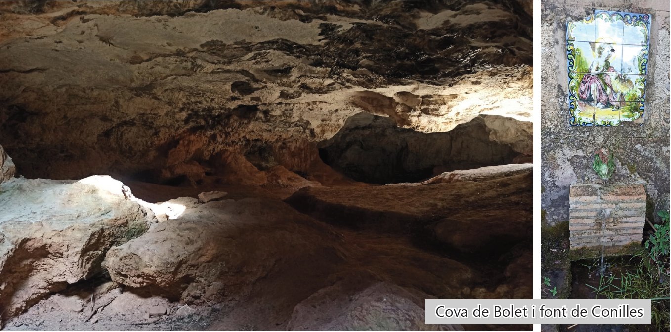De Font-rubí a la Cova de Bolet