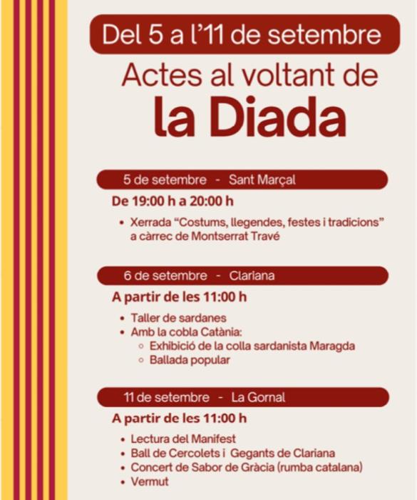 Diada a Castellet i la Gornal