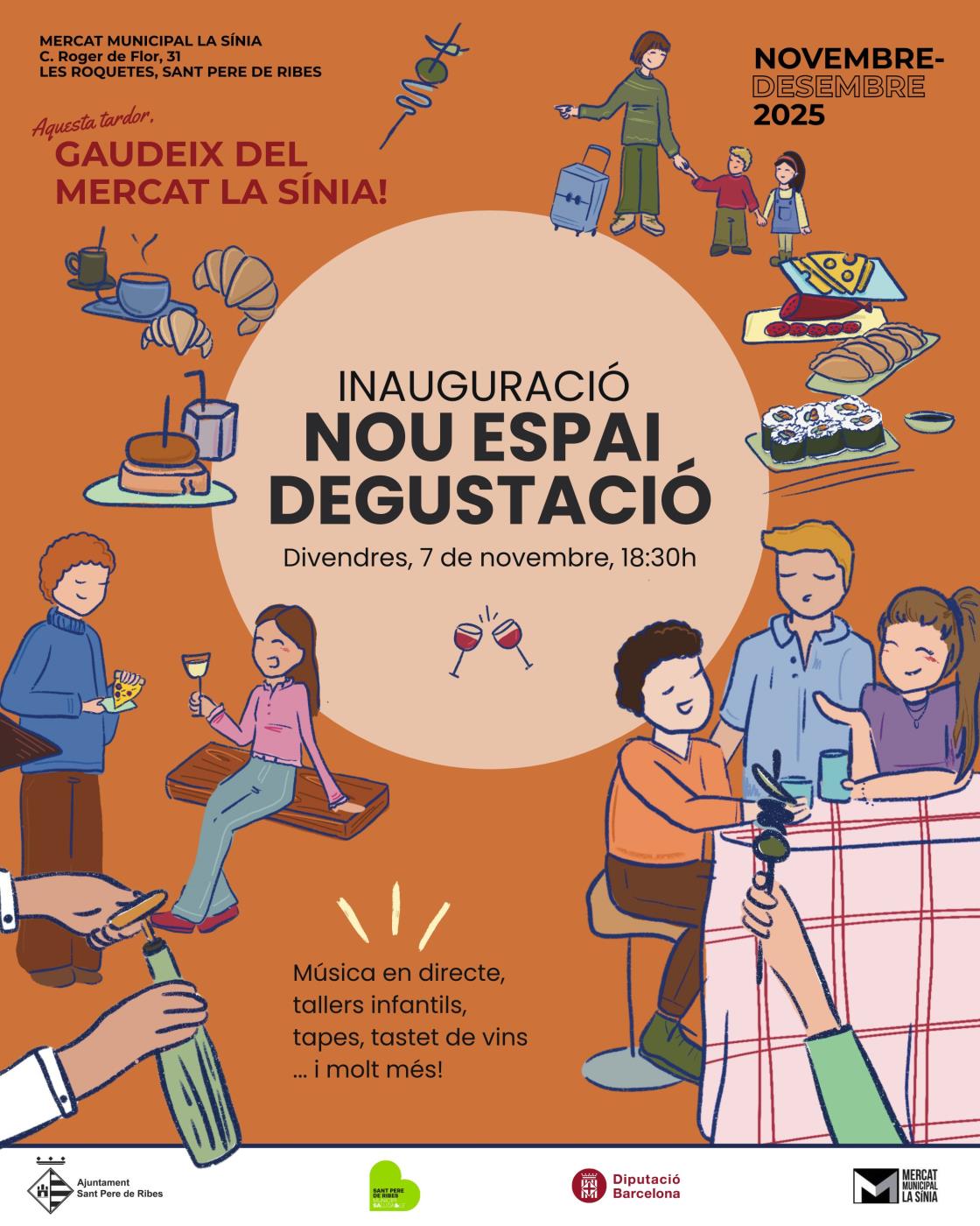 Mercat actiu, mercat viu