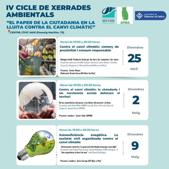 Primavera Ambiental al Barri de Mar