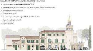 Cunit aprova un nou càmping i la rehabilitació de la Masia Cal Pla amb un projecte pioner en sostenibilitat