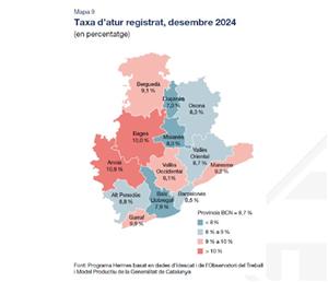 El Garraf lidera el creixement d’ocupació a Barcelona el 2024 i reforça el seu teixit empresarial. Diputació de Barcelona