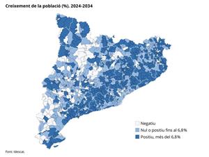 El Penedès creixerà: la població augmentarà a tots els municipis del Garraf, Alt i Baix Penedès i Anoia en la pròxima dècada. Idescat