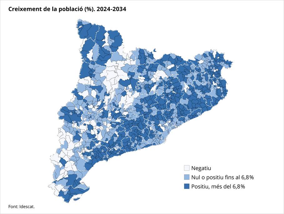El Penedès creixerà: la població augmentarà a tots els municipis del Garraf, Alt i Baix Penedès i Anoia en la pròxima dècada. Idescat