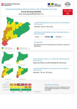Eleven el perill per intensitat de pluja a molt alt a les comarques del Baix Ebre i el Montsià. ACN