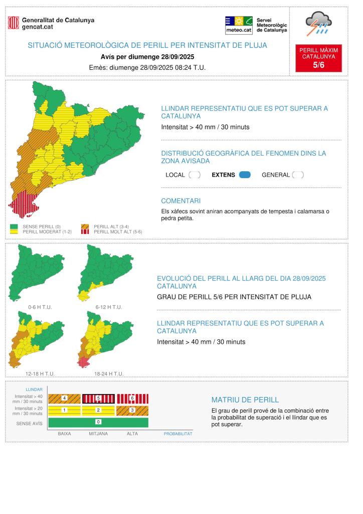 Eleven el perill per intensitat de pluja a molt alt a les comarques del Baix Ebre i el Montsià. ACN