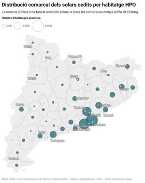 Els promotors dels solars cedits per fer habitatge protegit podran accedir al finançament a partir del mes de juny. ACN